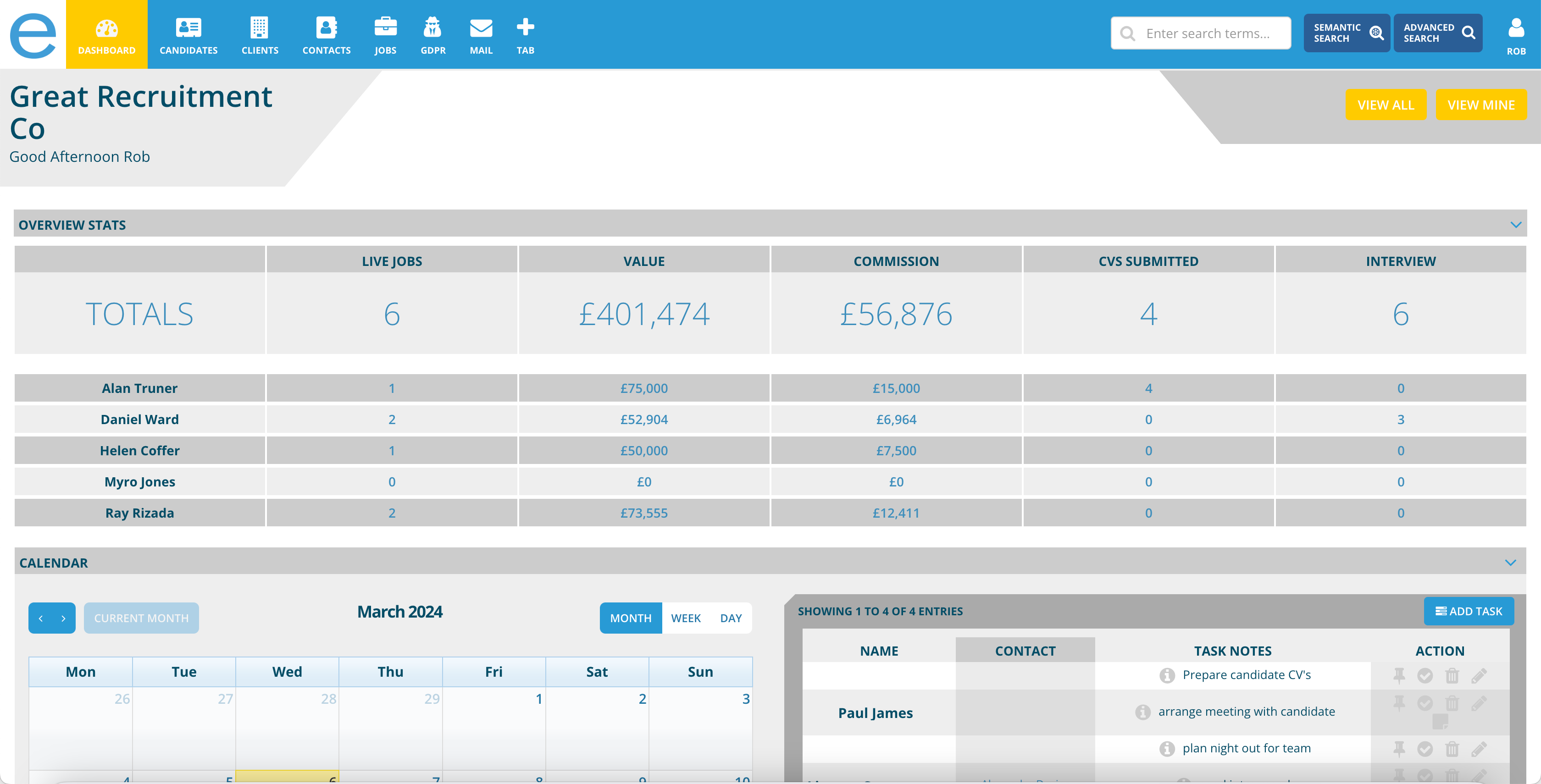 Recruiter dashboard homepage screenshot