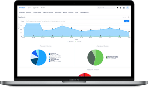 Recruiter dashboard homepage screenshot