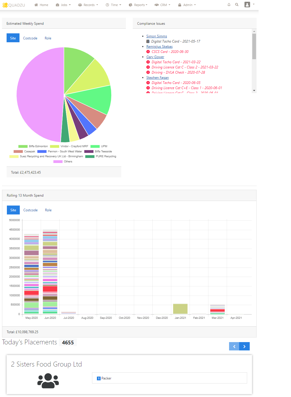 Recruiter dashboard homepage screenshot
