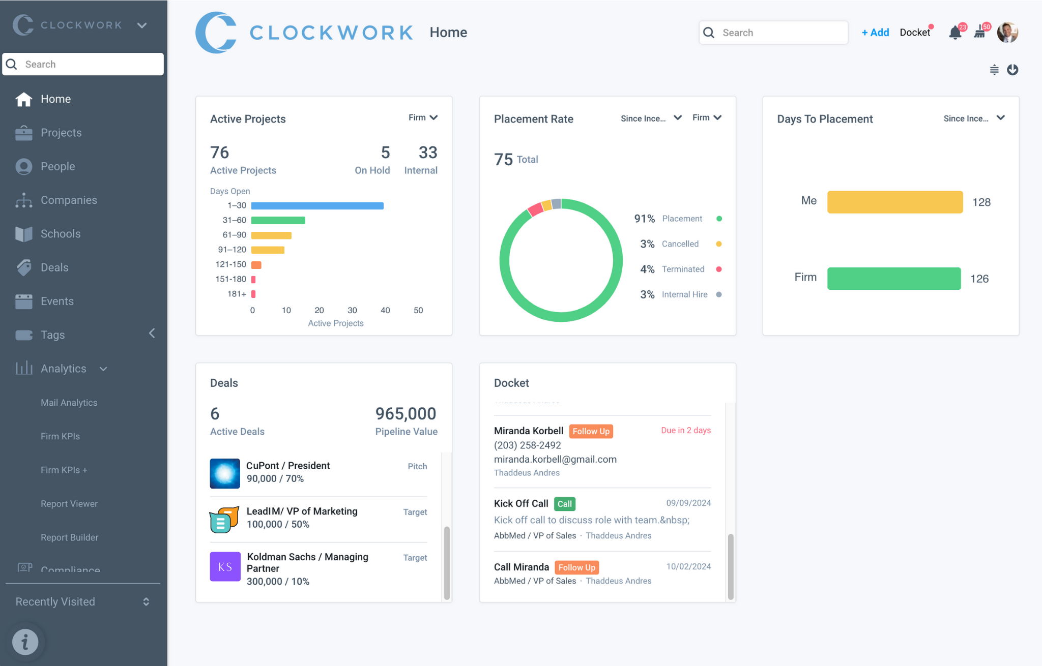 Recruiter dashboard homepage screenshot