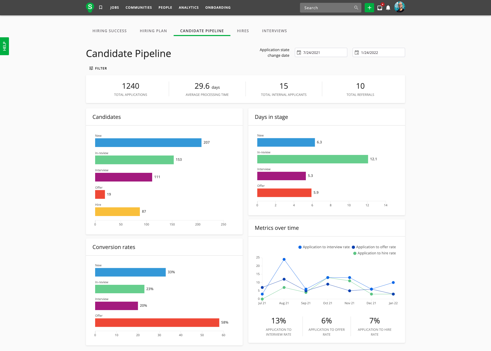 Recruiter dashboard homepage screenshot