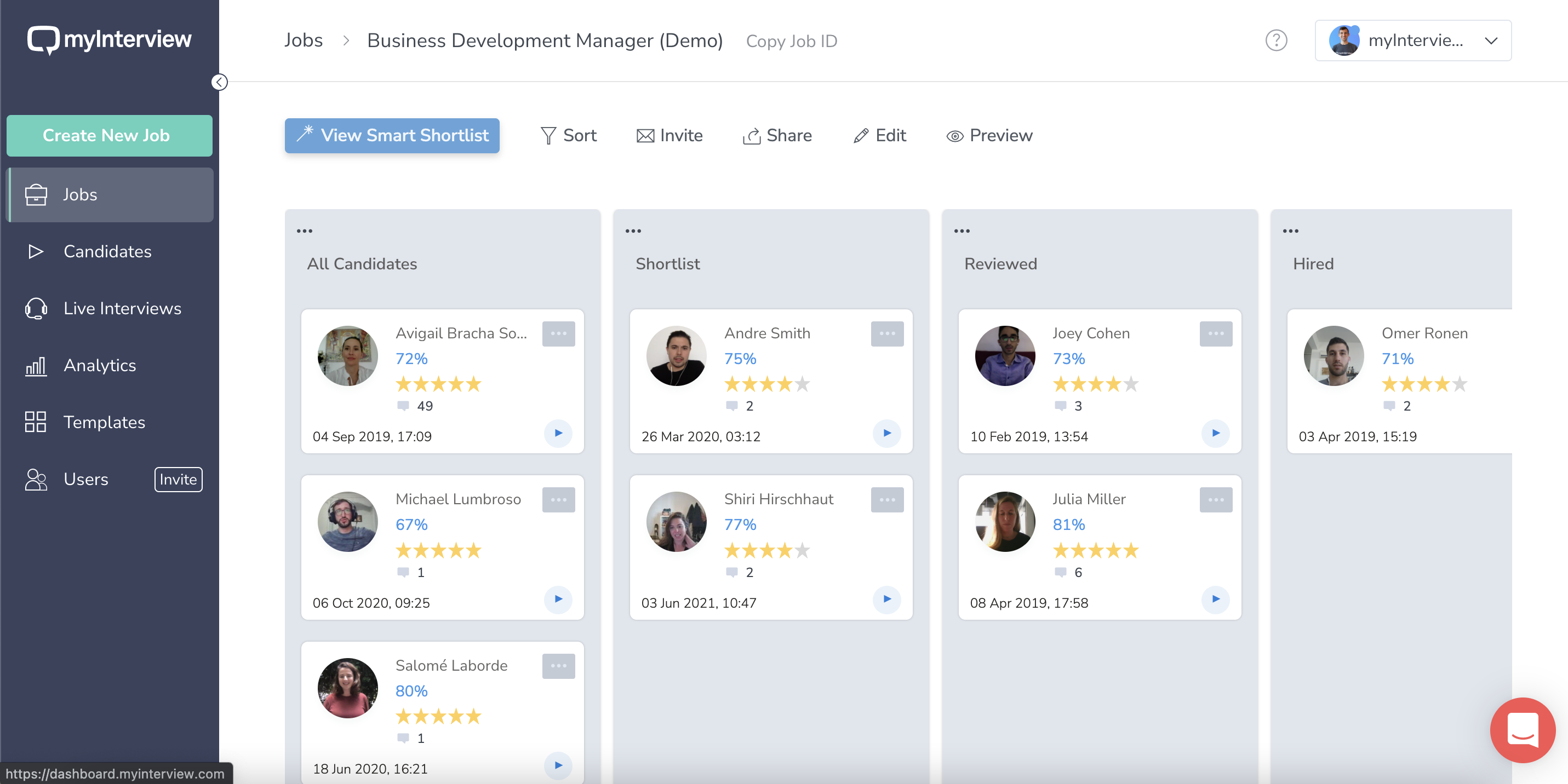 Recruiter dashboard homepage screenshot