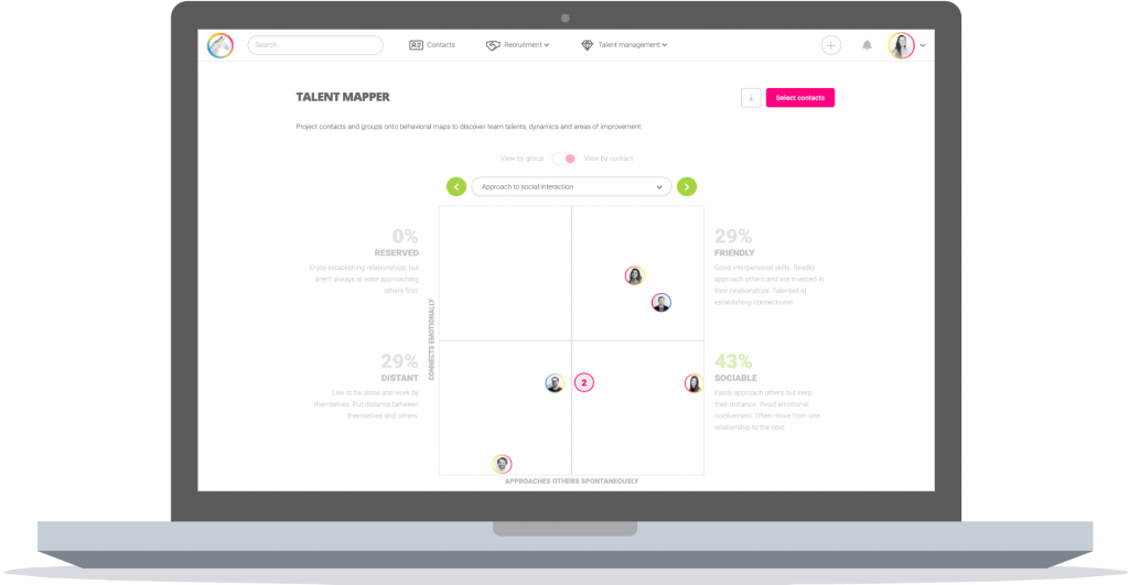 Candidate profile screenshot